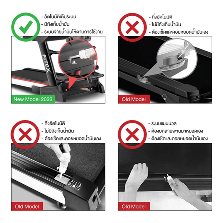 ลู่วิ่งไฟฟ้า FITEX R50 4.8 แรงม้า_7